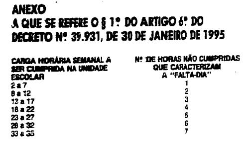 Anexo Decreto 39921 de 1995.JPG
