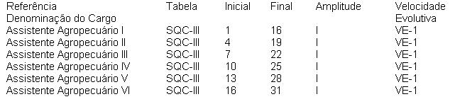 LC 383 tabela I.JPG