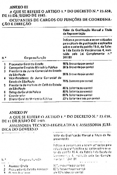 Arquivo:Decreto - 23.658 - 1.JPG