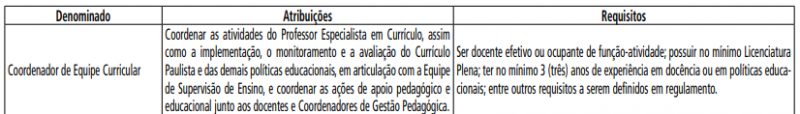 Arquivo:Lc 1374 - 1.PNG