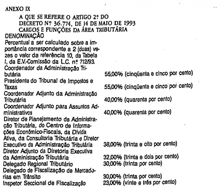 Arquivo:Decreto 36774 Anexo IX.JPG