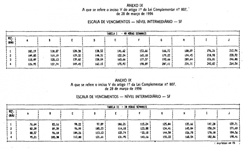 Arquivo:LC 807 anexo IX.JPG